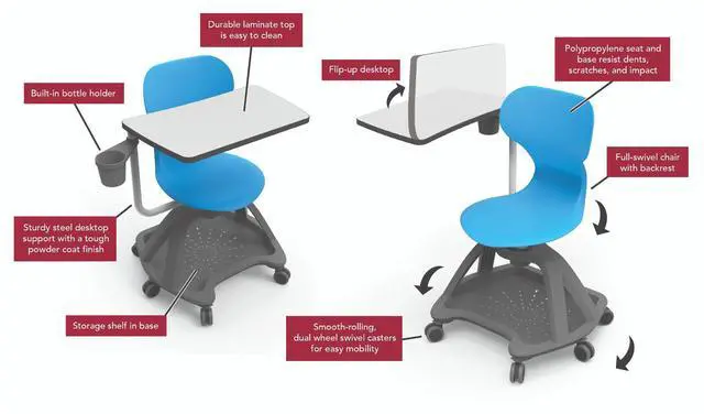 Alt view image 5 of 7 - Luxor Classroom Series All-In-One Student Desk and Chair - Supports Up to 330 lb - 19" Seat Height, Blue Seat/Back - Gray Base  STUDENT-MTACHR