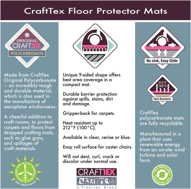 Alt view image 6 of 7 - Floortex Indoor Floor Protection Pad CraftTex 9Mat Blue Floor Protector for Carpet - 38" x 39"
