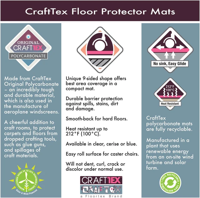 Alt view image 6 of 7 - Floortex Indoor Floor Protection Pad CraftTex 9Mat Blue Floor Protector for Hard Floor - 38" x 39"