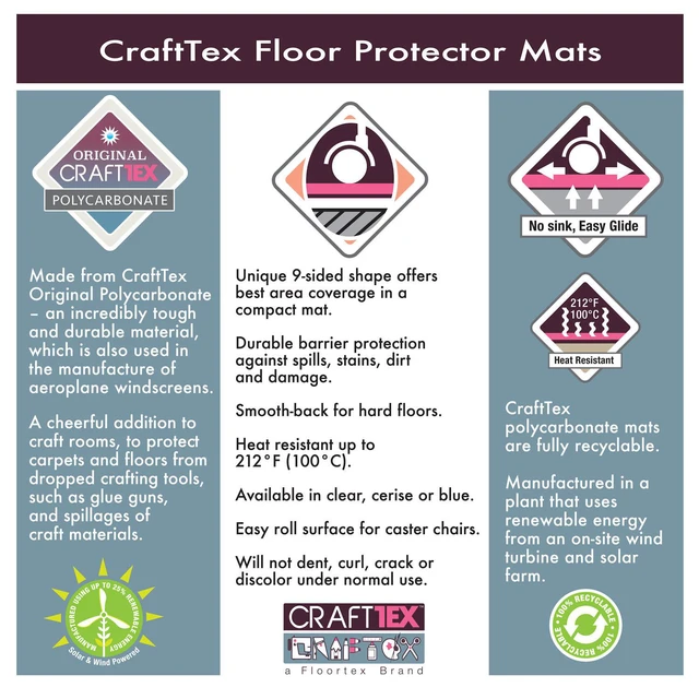 Alt view image 6 of 6 - Floortex Indoor Floor Protection Pad CraftTex 9Mat Pink Floor Protector for Hard Floor - 38" x 39"