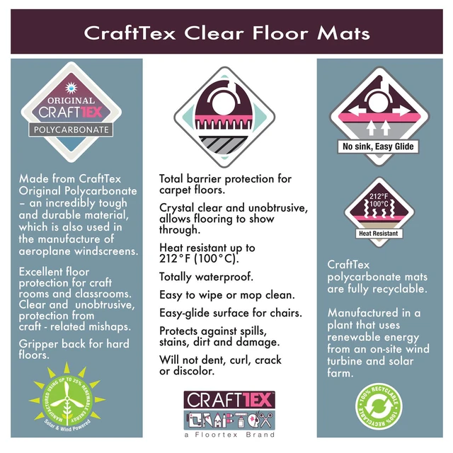 Alt view image 7 of 8 - Floortex Indoor Floor Protection Pad CraftTex Clear Floor Mat for Carpets - 35" x 47"