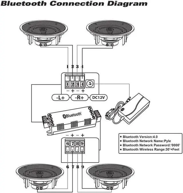 Alt view image 4 of 8 - Pyle Audio 8 Inch 2 Way 250W Flush Mount Bluetooth Ceiling Wall Speakers, 4 Pack