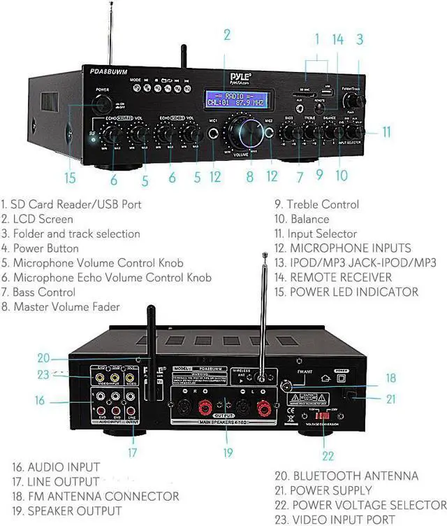 Alt view image 5 of 10 - Pyle Compact Home Theater Amplifier Stereo Receiver with Bluetooth Wireless Streaming