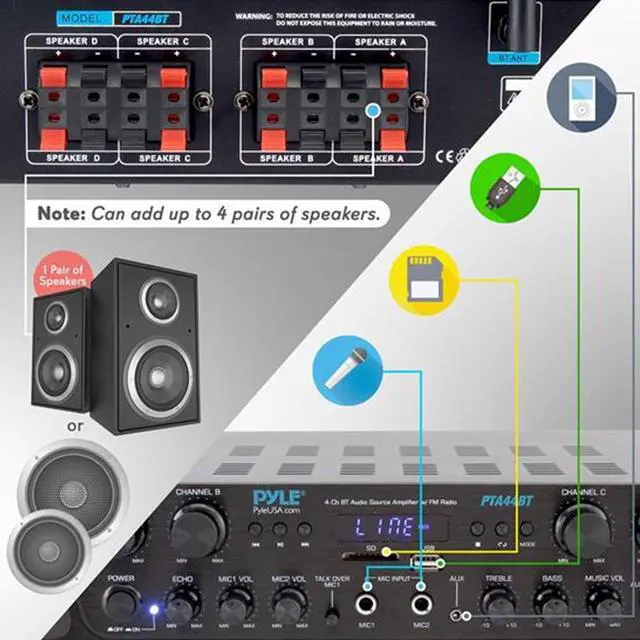 Alt view image 4 of 6 - Pyle PTA44BT.5 Bluetooth Home Audio 500 Watt 4 Channel Amplifier Stereo Receiver