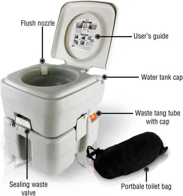 Alt view image 6 of 11 - SereneLife SLCATL320 5.3 gal Outdoor & Travel Portable Toilet