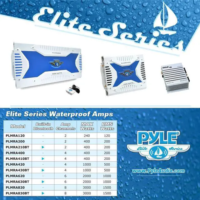 Alt view image 6 of 6 - Pyle Elite Series Waterproof Bluetooth Amplifier, Bridgeable 3000 Watt 8-Channel Amp