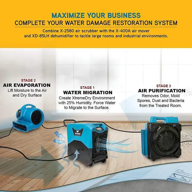 Alt view image 7 of 13 - XPOWER X-2580 Professional 4 Stage HEPA Mini Air Scrubber w/ Carbon Filter, Blue