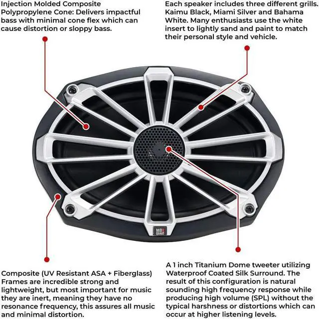 Alt view image 12 of 20 - MB Quart NP1-169 Nautic Premium Waterproof 6x9 Inch Marine Speakers (black, Pair) With 3 Grill Colors Included.