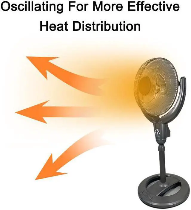 Alt view image 6 of 15 - Optimus H-4501 14" Oscillating Pedestal Digital Dish Heater, with Remote