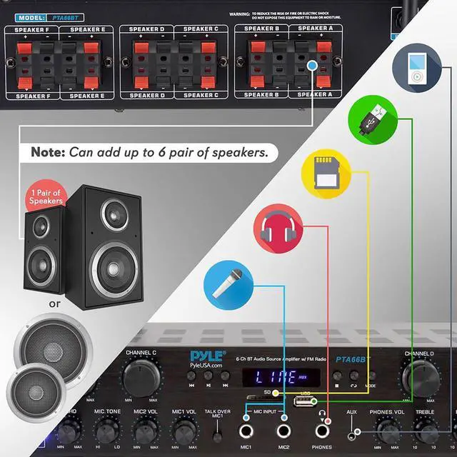 Alt view image 5 of 9 - Pyle PTA66BT Bluetooth Home Audio 600 Watt 6 Channel Amplifier Stereo Receiver