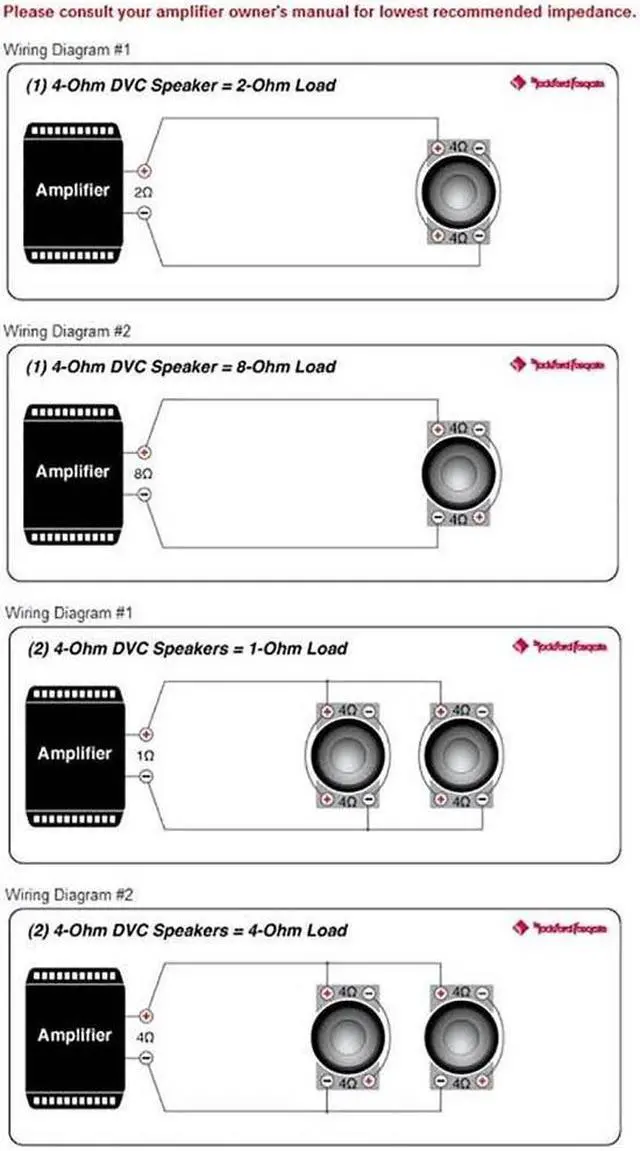 Alt view image 5 of 5 - NEW ROCKFORD FOSGATE P2D4-12 12" 800 Watt Dual 4-Ohm Car Audio Subwoofer P2D412