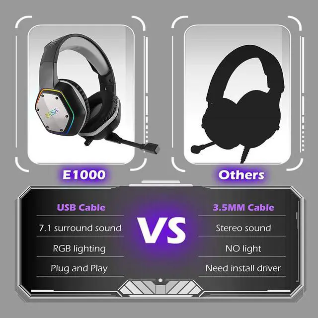 Alt view image 13 of 20 - EKSA E1000 Gaming Headset 7.1 Virtual Surround Gaming Headphones Wired USB Earphone With LED RGB Light Mic For Computer/PC/PS4 Gray/Green