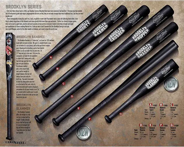 Alt view image 6 of 7 - Cold Steel 24 In Heavy Duty Multi Function Brooklyn Crusher Baseball Bat, Black