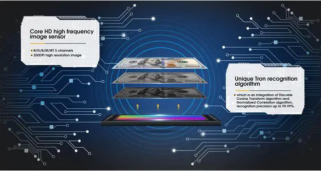 Alt view image 14 of 14 - RIBAO BC-55 Premium Bank Grade  Money Counter Machine Multi Currency Mixed Denomination Bill Cash Value Counter 2 CIS/UV/MG/MT/IR  Serial Number Recording Two-Year Warranty FCC Approved
