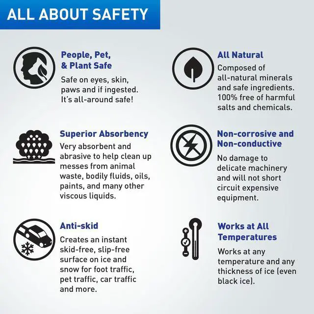 Alt view image 16 of 16 - Traction Magic Snow & Ice Melter 15 Lbs, From the Makers of Safe Paw