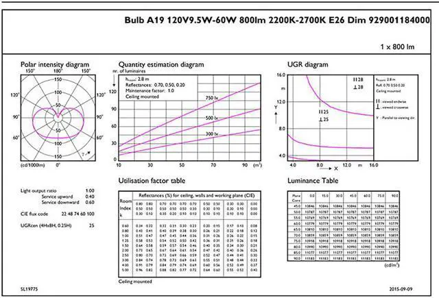 Alt view image 6 of 11 - PHILIPS 929001940904 LED Lamp,A19 Bulb Shape,8.8W,Dimmable