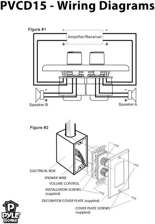 Alt view image 3 of 4 - Pyle PVCD15 In-Wall Right and Left Dual Knob Speaker Volume Control