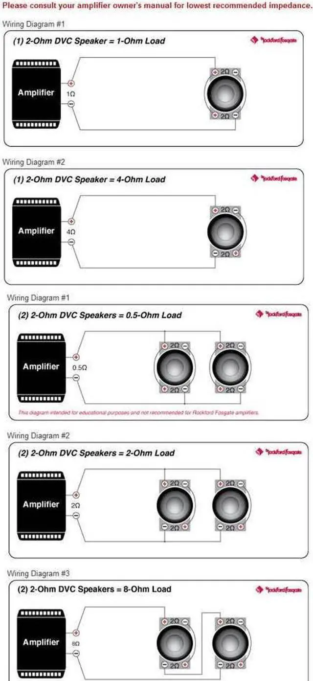 Alt view image 8 of 8 - Rockford P3D2-12 12 in. 2 OHM DVC Subwoofer