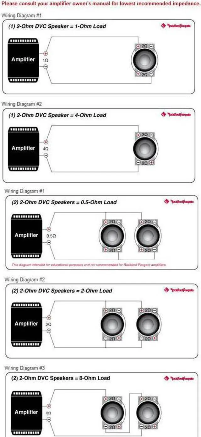 Alt view image 5 of 8 - Rockford Fosgate PUNCH P3D2-15 15" Inch 1200 Watt Car Subwoofer 2 ohm Sub