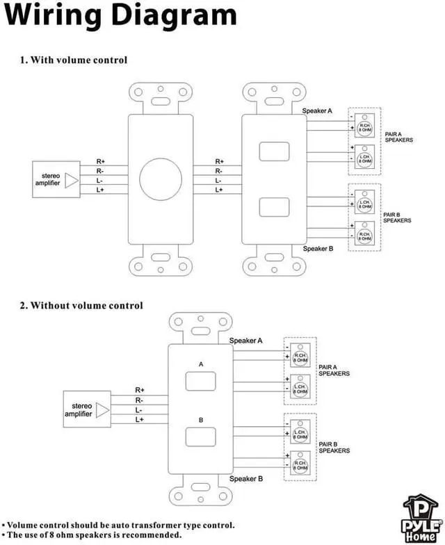 Alt view image 12 of 12 - Pyle PVCS2 In-Wall Speakers A/B Source Selector Switch Control Audio/ Video
