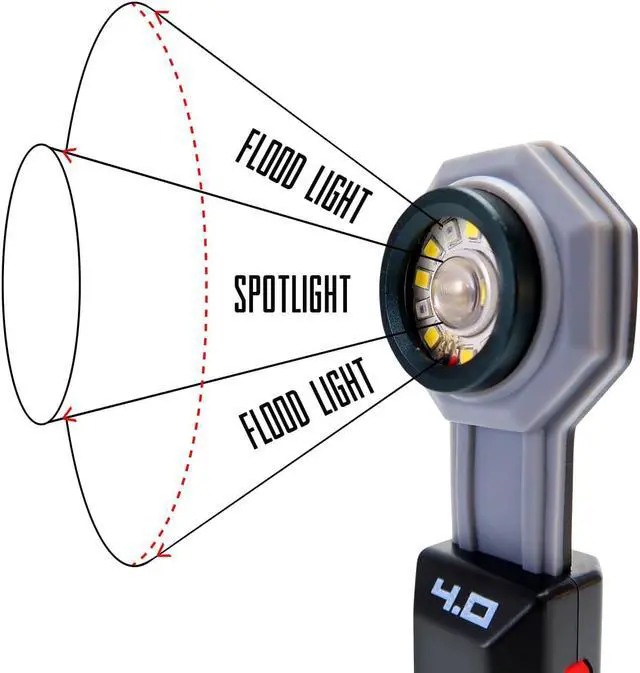 Alt view image 6 of 11 - STKR Concepts FLEXIT Pocket Light 4.0 - 400 Lumen Flexible Rechargeable Light for Emergencies, Camping, Hiking, Working Around The House or in The Garage, Grey