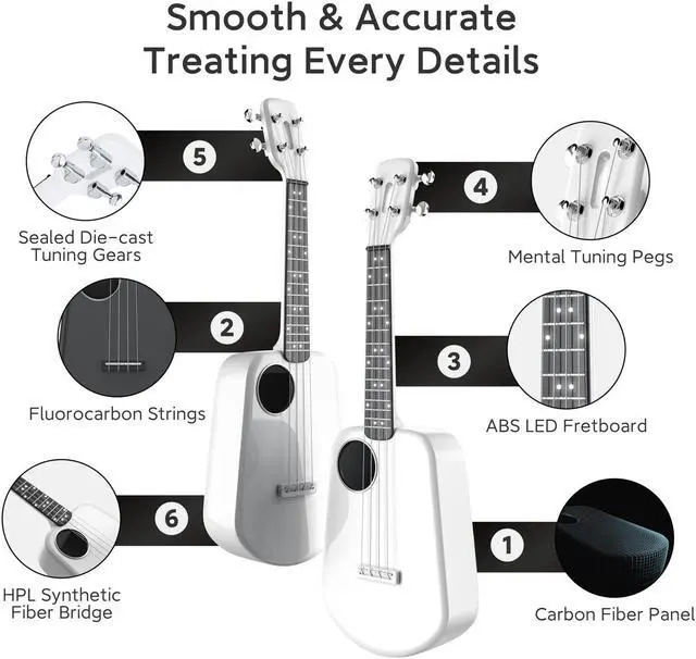 Alt view image 3 of 6 - PopuMusic Populele 2 Compact and Portable Smart Ukulele Carbon Fiber Edition - White