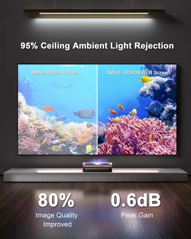 Alt view image 7 of 14 - AWOL Vision Ambient Light Rejecting Projector Screen for Ultra Short Throw