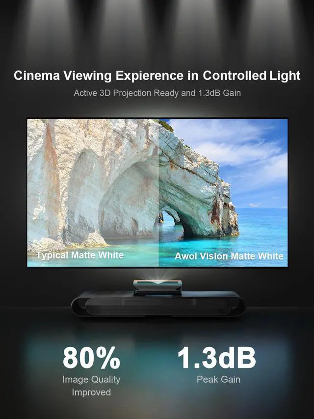 Alt view image 7 of 8 - AWOL Vision 120 inch 16:9 Fixed Frame Projector Screen, 4K / 8K UHD, Matte White