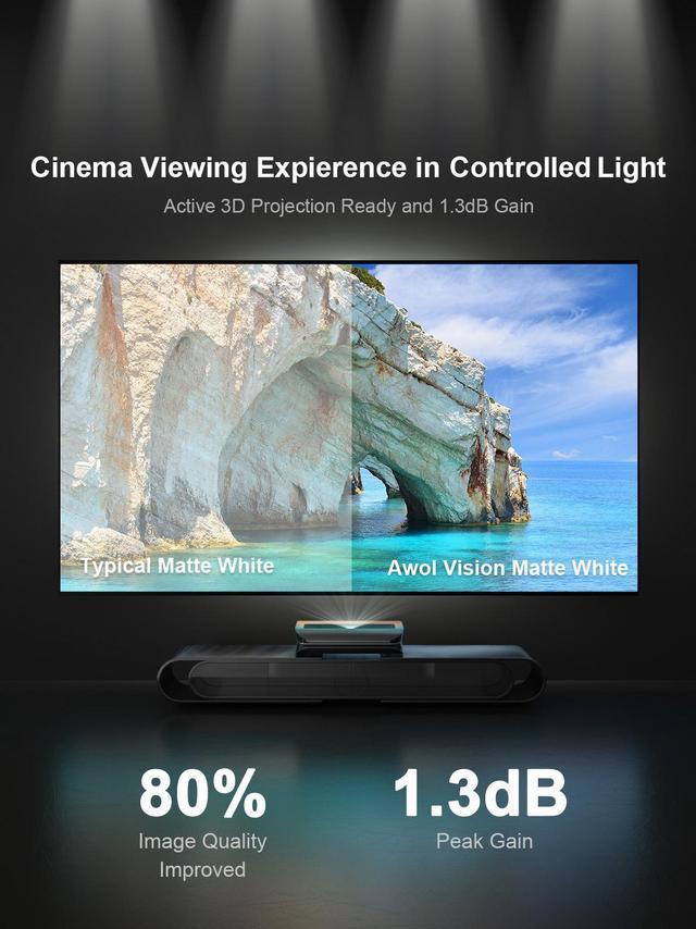 Alt view image 7 of 8 - AWOL Vision 100 inch 16:9 Fixed Frame Projector Screen, 4K / 8K UHD, Matte White