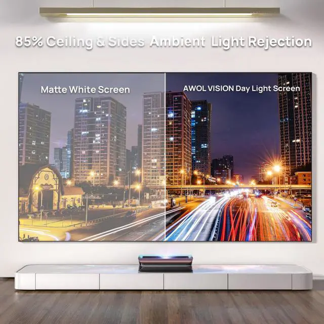 Alt view image 3 of 7 - AWOL VISION 100 inch UST Projector Screen, Ambient Light Rejecting, Fixed Frame