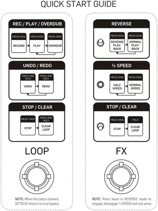 Alt view image 4 of 15 - TC Electronic Ditto X2 Looper Guitar Pedal
