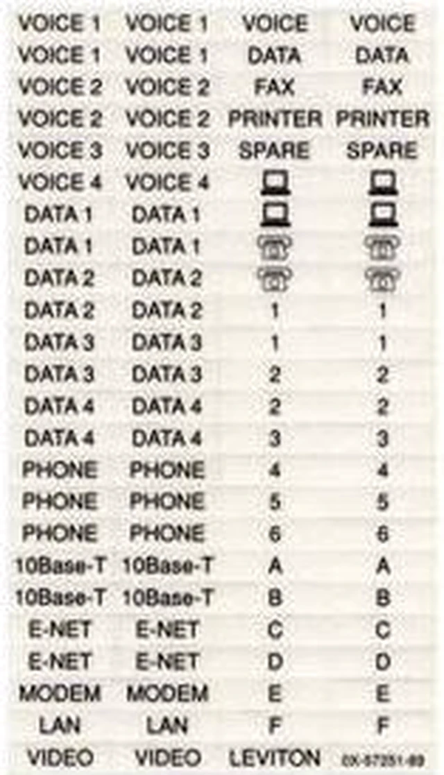 Main image of Leviton 41080-LEB Quickport Labels (Commercial Use) 10 Sheets Of 94 Labels