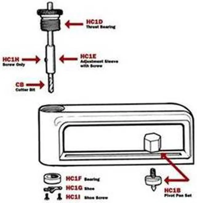 Main image of MALCO HC1B Pivot Pin Set for 1ELG5,1ELH8 Cutters