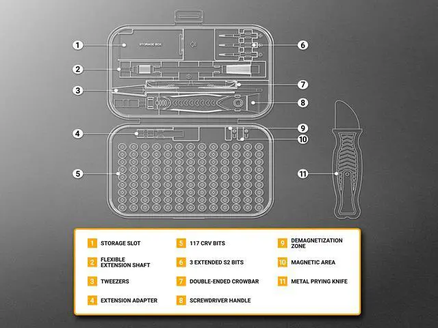 Alt view image 5 of 7 - Rosewill 131-Piece Precision Screwdriver Toolkit for Home/Office Electronics Repair - 120 CRV Bits, Flexible Extension Shaft, Metal Prying Knife and More for Computer and Mobile Device Fix (RTK-046)