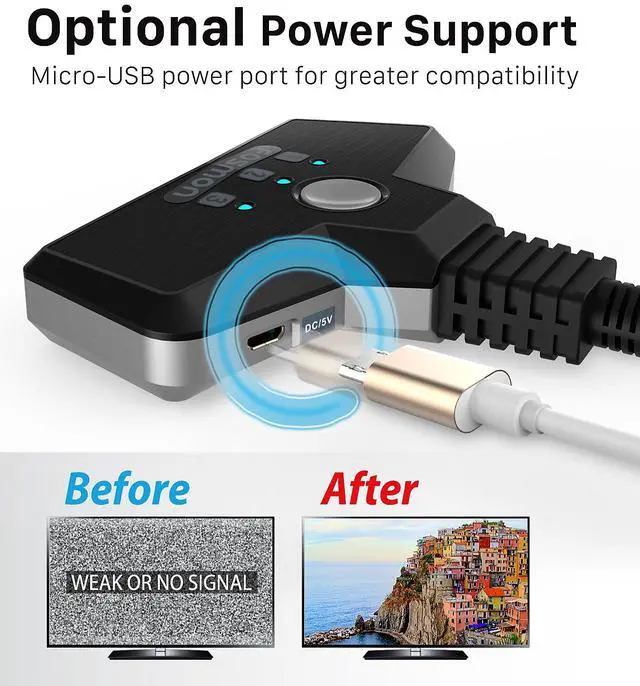 Alt view image 6 of 7 - Fosmon 3-Port HDMI Switch 2.0, 4K HDMI Switcher Supports UHD 3D HDR 1080P HDCP 2.2, HDMI Splitter for Apple TV, Roku, Fire Stick, PS5, Xbox