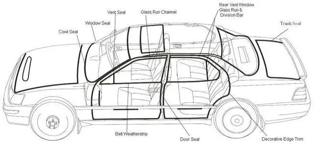 Alt view image 2 of 2 - Fairchild Weatherstrip Kit For 68-83 Jeep Cj5 68-86 Jeep Cj6 Cj7 Cj8 Scrambler Kd4006