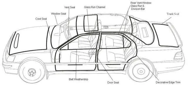 Alt view image 2 of 2 - Fairchild Belt Channel Seal Kit For 78-79 Ford Bronco 73-79 Full Size Pickup Kf1006-10