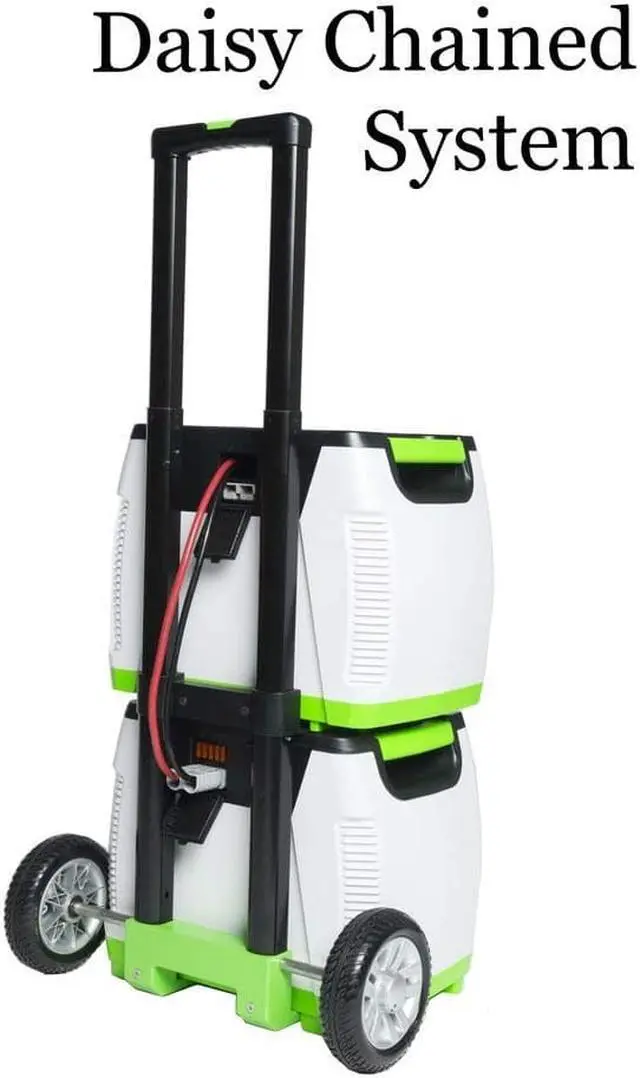 Alt view image 6 of 7 - Nature's Generator PLATINUM System  Wind Turbine Edition Powered Portable Generator HKNGPTWE