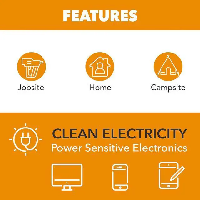 Alt view image 7 of 7 - Pulsar 2,700W Portable Dual Fuel Quiet Inverter Generator With USB Outlet & Parallel Capability, Carb Compliant, CO sentry, NE27BiSCO