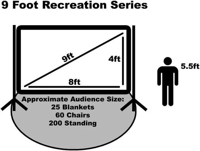 Alt view image 5 of 17 - Recreation Series System | 9' Front and Rear Projection Screen with HD Savi 1080p Projector, Surround Sound System & Blu-Ray Player w/WiFi (EZ-950)