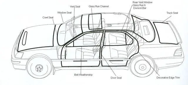Alt view image 2 of 3 - Fairchild Door Seal weatherstripping 2-pc kit KG3025