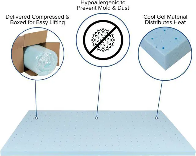 Alt view image 12 of 20 - Capri Comfortable Sleep 2 inch Cool Gel Memory Foam Mattress Topper - King