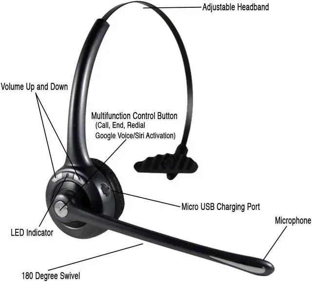 Alt view image 5 of 6 - Delton Trucker Bluetooth Headset, Wireless Headphones w/Microphone, Headphones for Truck Driver, Wireless Over The Head Earpiece with Mic for Skype, Call Centers - 18Hrs