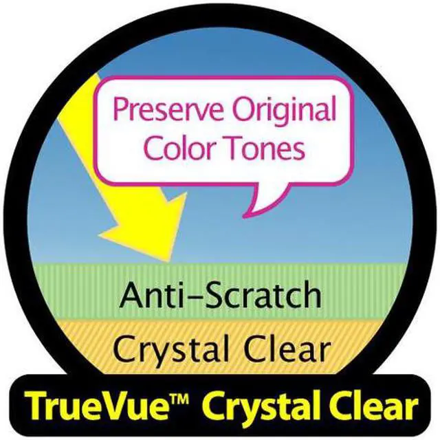 Alt view image 5 of 5 - Lexerd - Sony DCR-SX85 SX65 SX45 TrueVue Crystal Clear Digital Camcorder Screen Protector (Dual Pack Bundle)