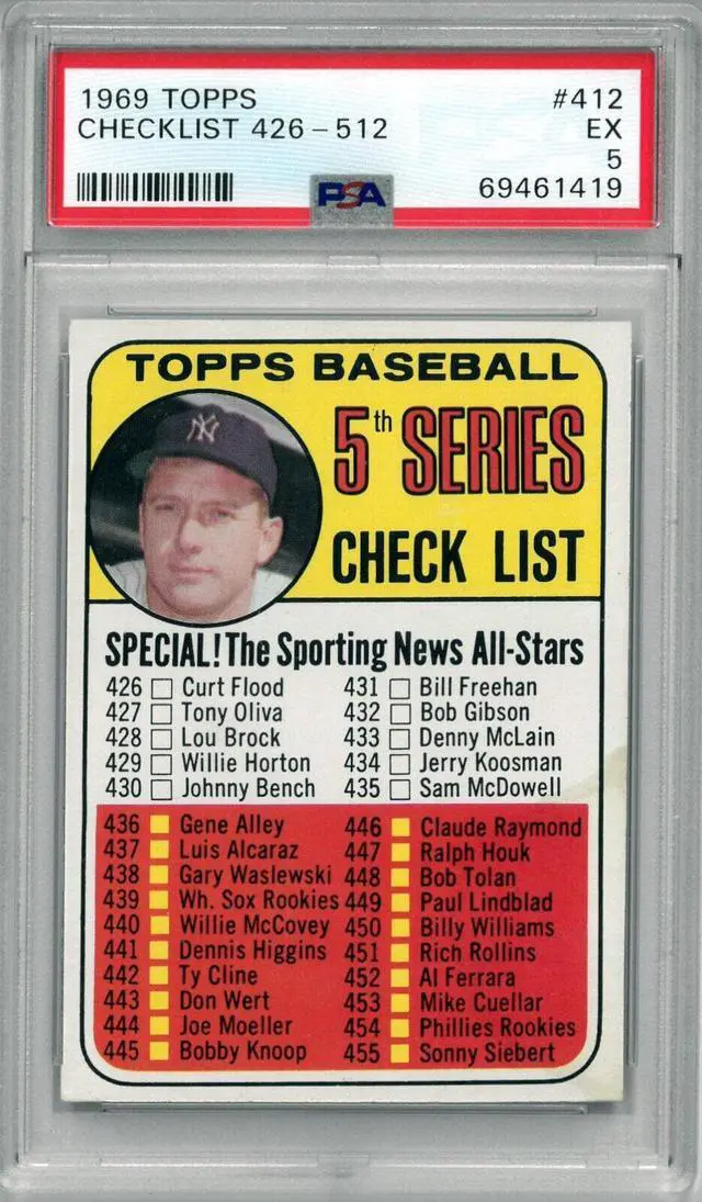 Main image of 1969 Topps Checklist 426-512 w/ Mickey Mantle Baseball Card #412- PSA Graded 5 EX