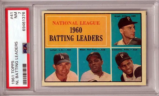 Main image of 1961 Topps NL Batting Leaders Card #41- PSA Graded 7 NM (Willie Mays/Roberto Clemente/Dick Groat)