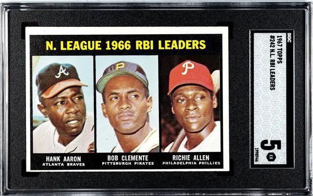Main image of 1967 Topps NL RBI Leaders Card #242- Hank Aaron/Bob Clemente- SGC Graded 5 EX (w/ Richie Allen)
