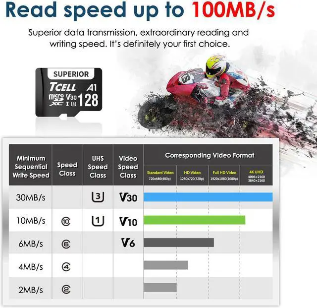 Alt view image 5 of 7 - TCELL Superior 128GB microSDXC A1 USH-I U3 V30 100MB/s Full HD & 4K UHD Memory Card with Adapter