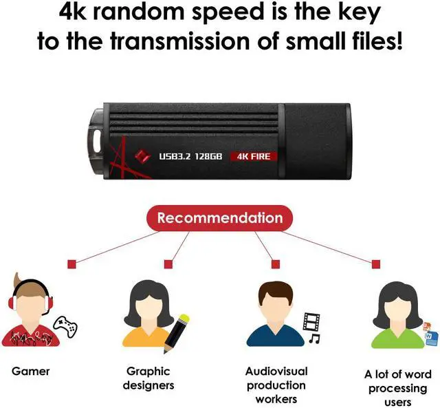 Alt view image 6 of 7 - TCELL 4K Fire 512GB USB 3.2 Flash Drive 400MB/s Above,UASP Supported, high Speed Solid State Flash Drive Thumb Drive Memory Stick for Designer Gamer Tesla dashcam Sentry Mode