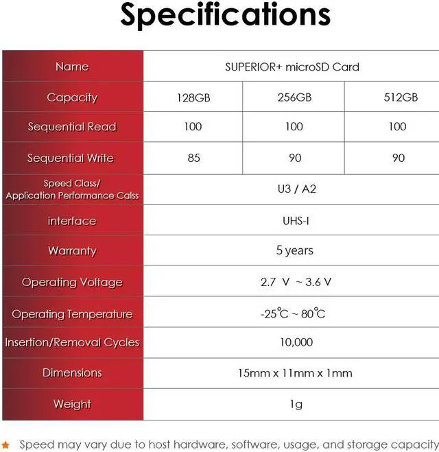 Alt view image 7 of 7 - TCELL SUPERIOR+ 512GB microSDXC A2 USH-I U3 V30 Read 100MB/s Write 85MB/s Full HD & 4K UHD Memory Card With Adapter